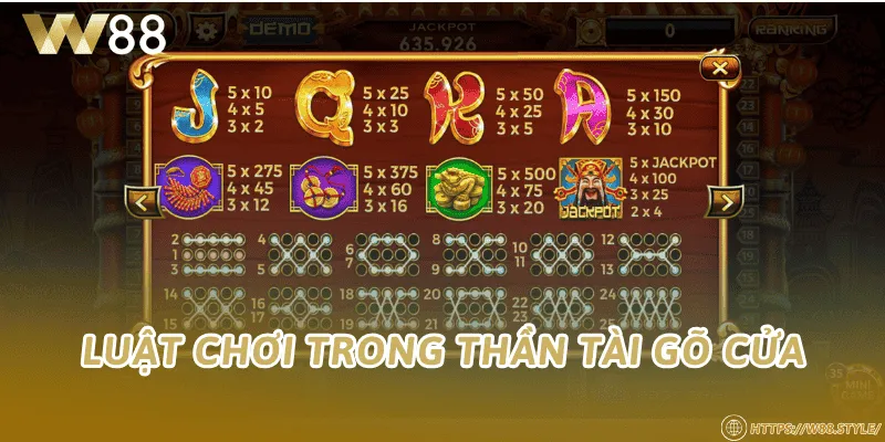 Luật chơi trong thần tài gõ cửa